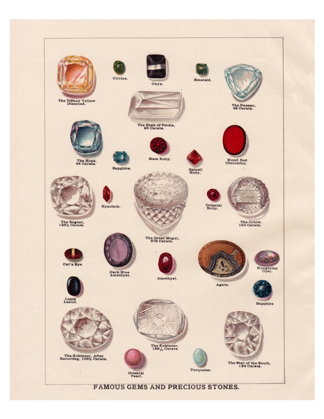 Famous Gems and Precious Stones